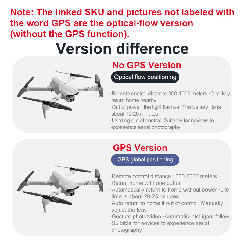 4DRC F10 RC Drone GPS 6K HD กล - Jjrc Drone X12 บทวิจารณ์และราคา